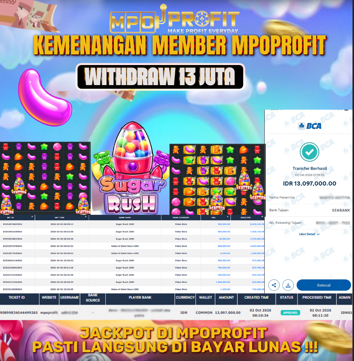 MPOPROFIT JACKPOT PRAGMATIC PLAY! KEMENANGAN MURNI DI (SUGAR RUSH 100 TOTAL 13.097.000,- LUNAS)